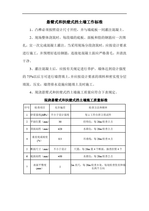 悬臂式和扶壁式挡土墙工作标准