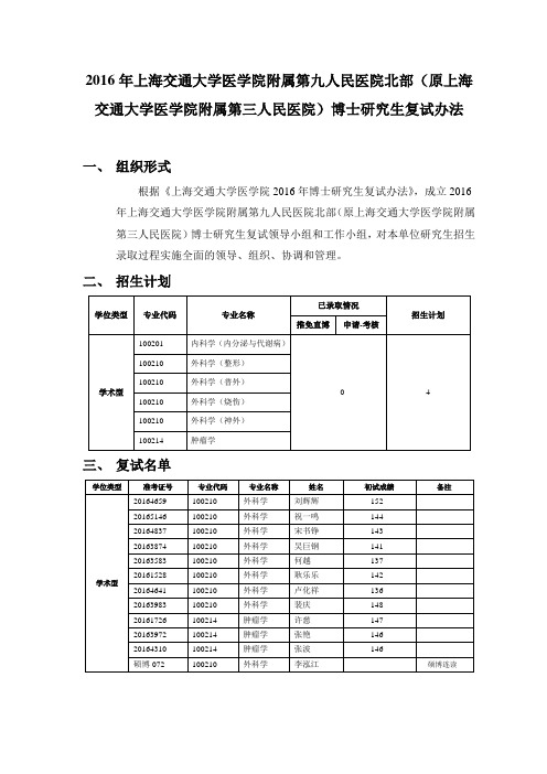 2016年上海交通大学医学院附属第九人民医院北部(原上海交