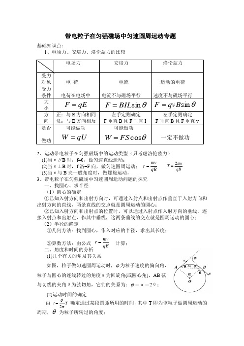 带电粒子在磁场中匀速圆周运动