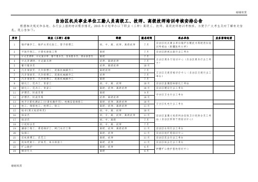 自治区机关事业单位工勤人员高级工、技师、高级技师培训考核安排公告.doc