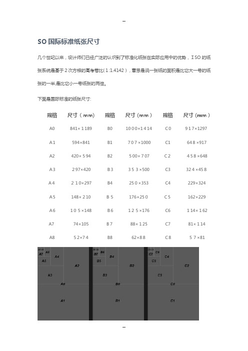 平面设计师必备的尺寸列表