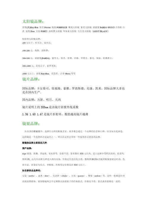 眼镜LOGO
