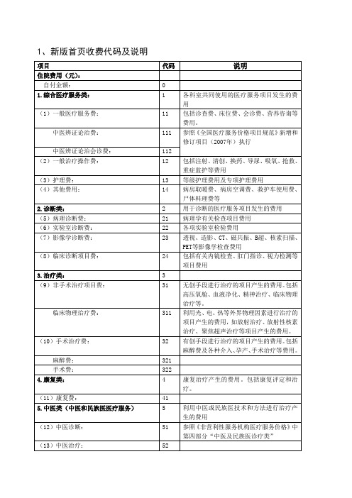 新版病案首页费用项目分类及说明(1)