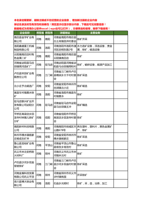 新版河南省铁矿工商企业公司商家名录名单联系方式大全710家