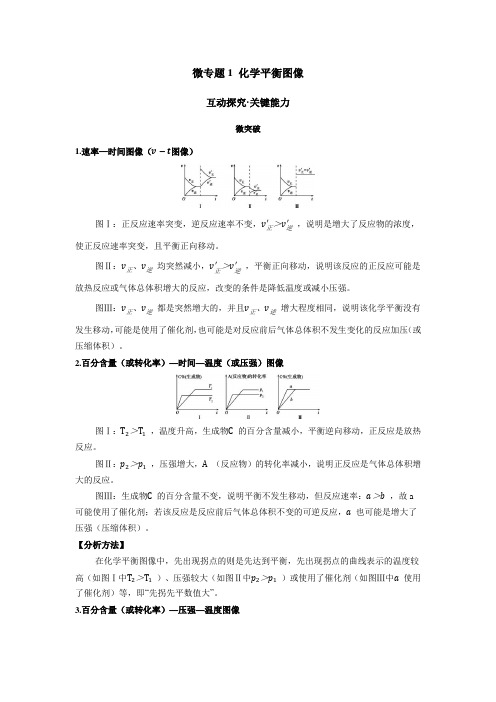 高中化学新人教版选择性必修一：第二章 微专题1 化学平衡图像 同步学案