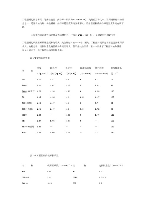 工程塑料的热导率、比热容、线膨胀系数