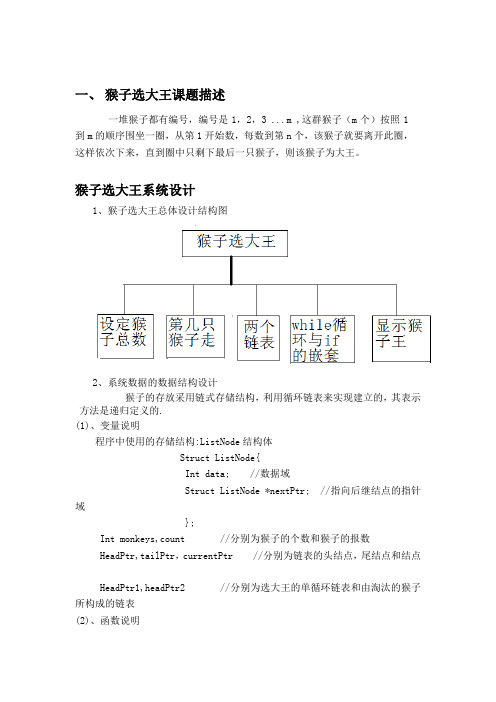 猴子选大王