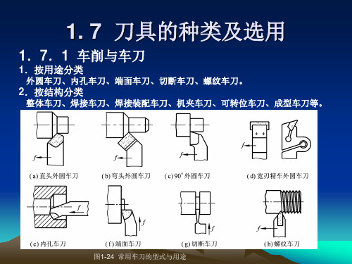 刀具的种类和选用