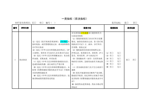 【医疗质量及标准】等级医院评审一、二类指标标准(终稿)