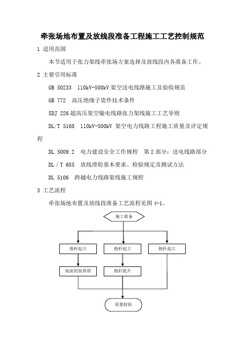 牵张场地布置及放线段准备工程施工工艺控制规范