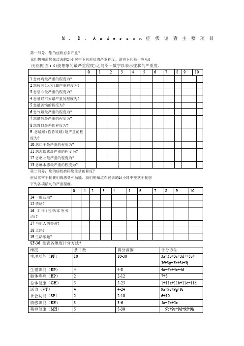 安德森症状评估量表