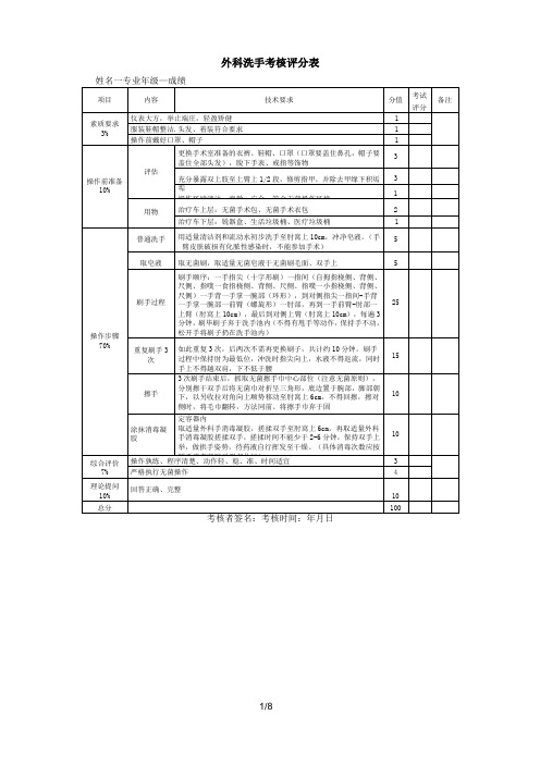 妇产科技能考核评分表