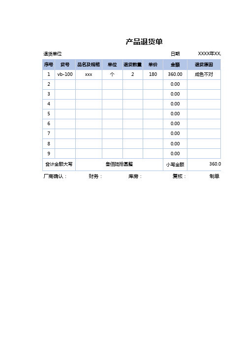 产品退货单