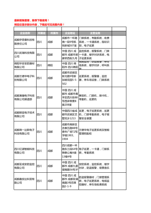 新版四川省电子巡更系统工商企业公司商家名录名单联系方式大全34家