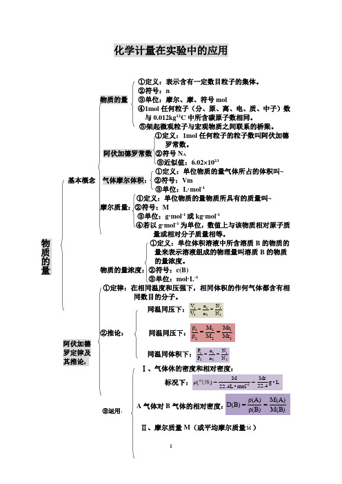 化学计量在实验中的应用