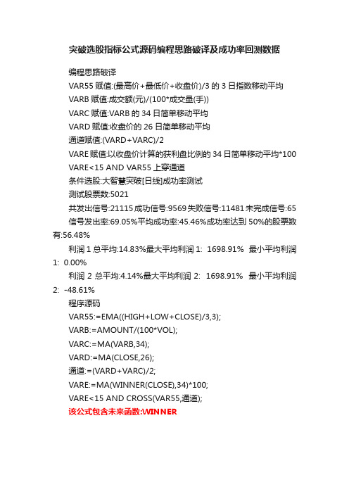 突破选股指标公式源码编程思路破译及成功率回测数据