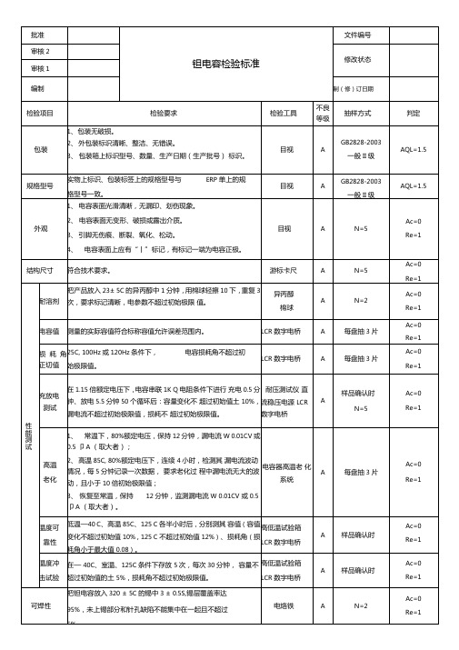 钽电容检验标准作业指导书