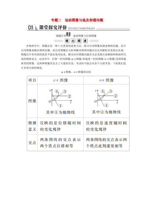 2019_2020学年高中物理第二章匀变速直线运动的探究专题二运动图像与追及相遇问题练习(含解析)新人教版