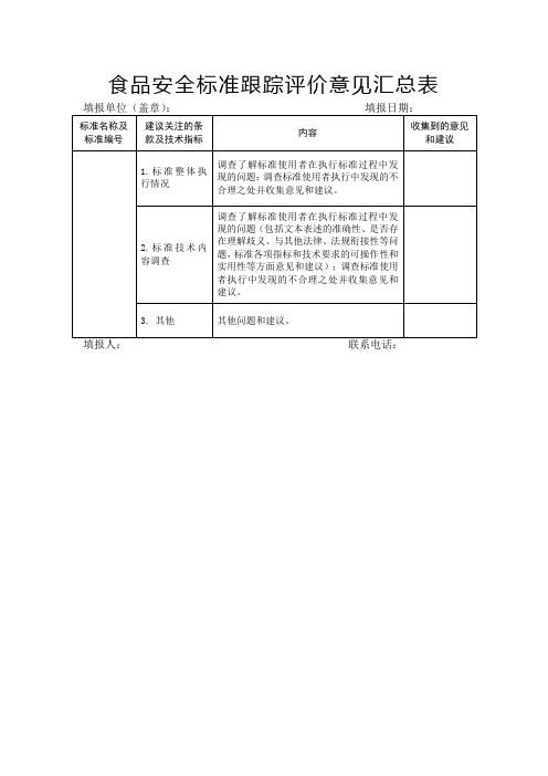 食品安全标准跟踪评价意见汇总表