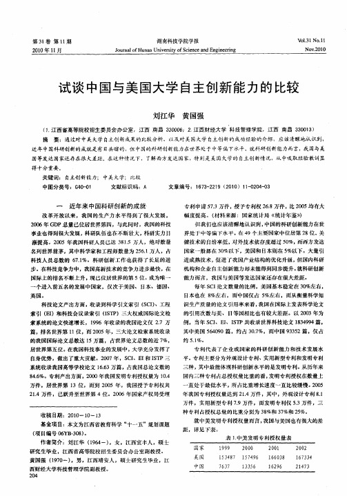 试谈中国与美国大学自主创新能力的比较