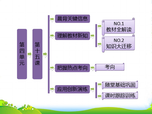 【三维设计】高中历史 第一部分 第四单元 第十五课 开放后的外交亲新局面课件 北师大版必修1