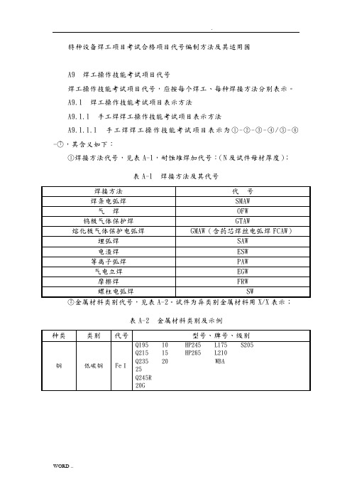 特种设备焊工项目考试合格项目代号编制方法及其适用范围