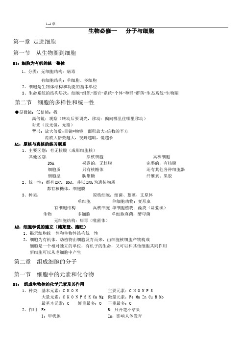 江苏省小高考生物必修一.