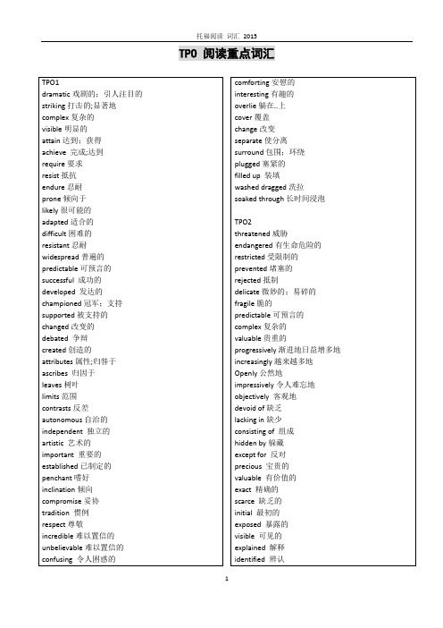 TPO 阅读重点词汇