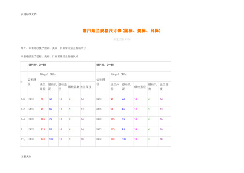 常用法兰规格尺寸表