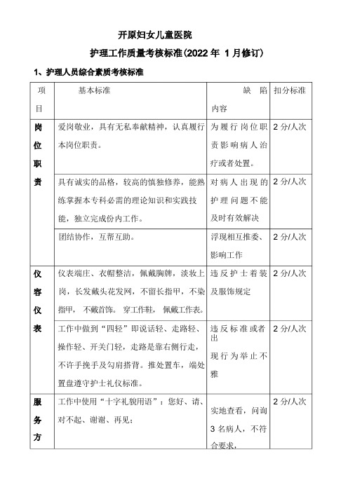 护理工作质量考核标准