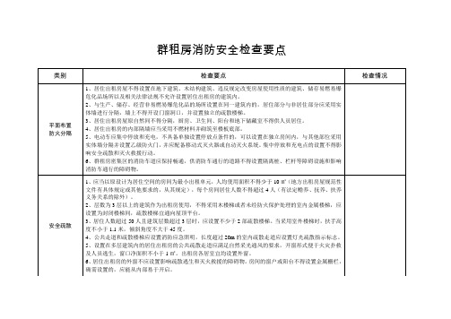 群租房消防安全检查要点