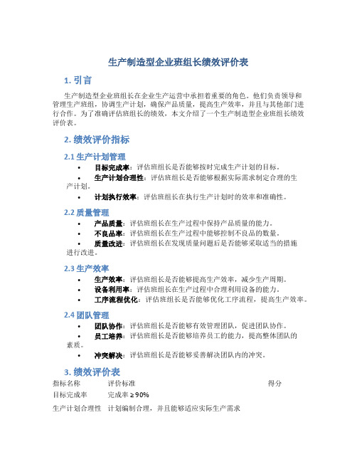 生产制造型企业班组长绩效评价表