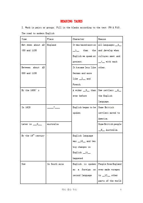 甘肃省金昌市第一中学高一英语《Unit 2 English aroun