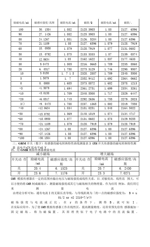 巨磁电阻效应和应用实验的报告.docx