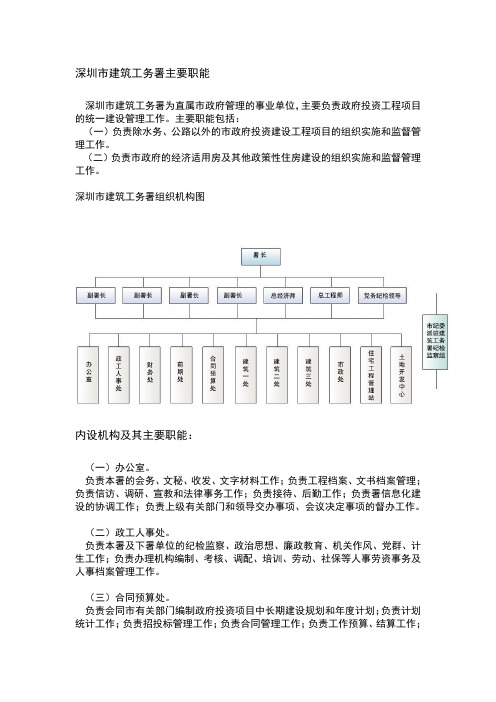 深圳市建筑工务署主要职能