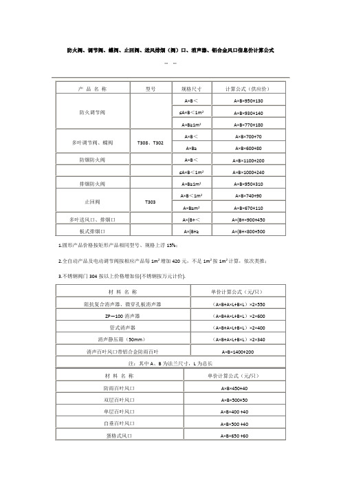 防火阀、调节阀、蝶阀、止回阀、消声器、铝合金风口信息价计算公式