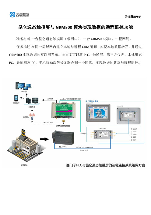 昆仑通态触摸屏与GRM500模块实现冷库的远程监控