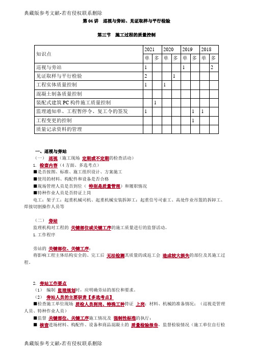 第04讲 巡视与旁站、见证取样与平行检验