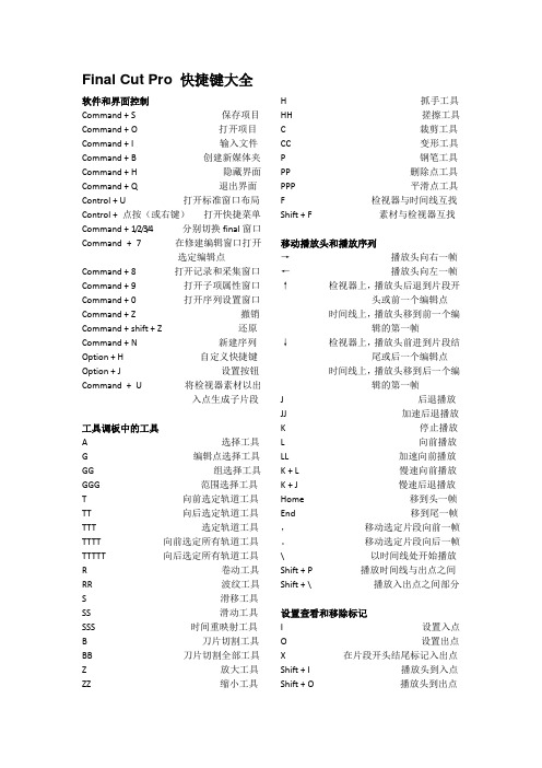 Cut ro 快捷键大全