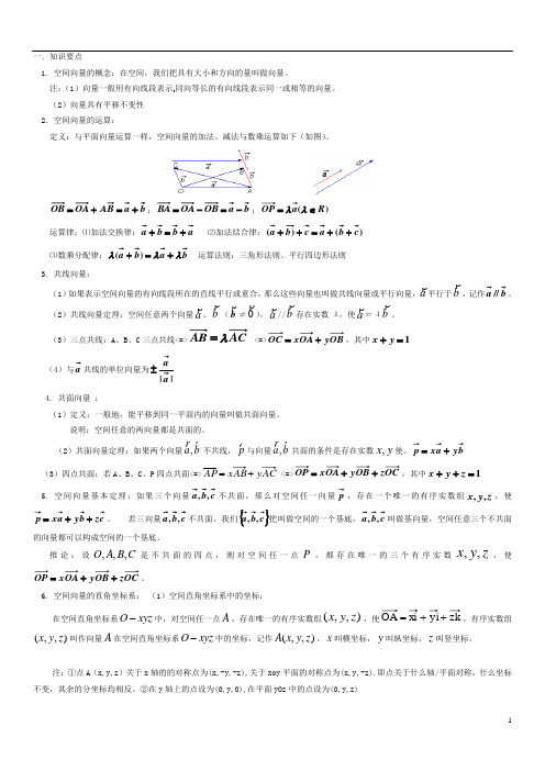 (word完整版)高二空间向量知识点归纳总结,推荐文档