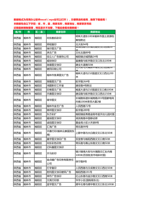 2020新版陕西省榆林市榆阳区图文工商企业公司商家名录名单黄页联系电话号码地址大全83家