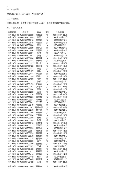 2016中国东方航空武汉站体检通知