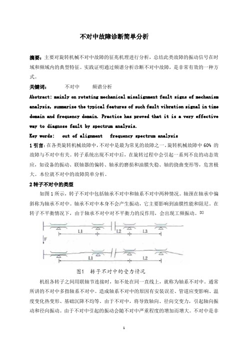 不对中故障诊断简单分析