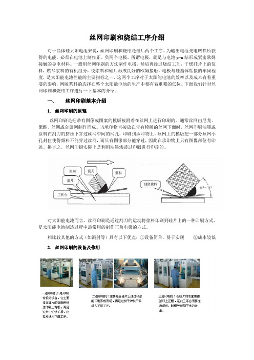 3.丝网印刷和烧结工序介绍