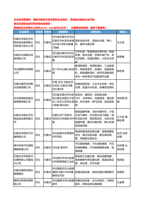 2020新版河北省石家庄恒温设备工商企业公司名录名单黄页大全18家