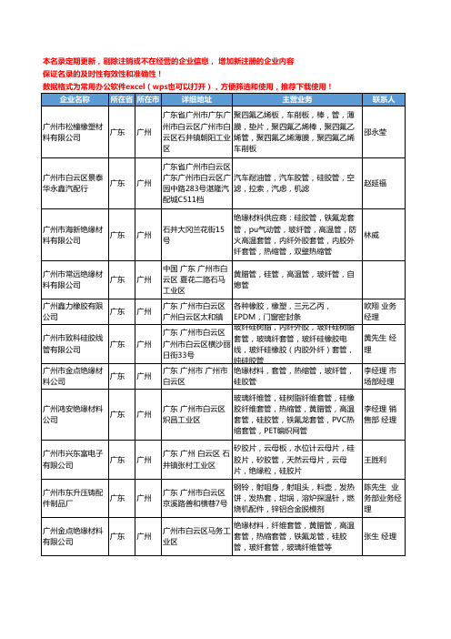 2020新版广东省广州硅胶管工商企业公司名录名单黄页大全55家