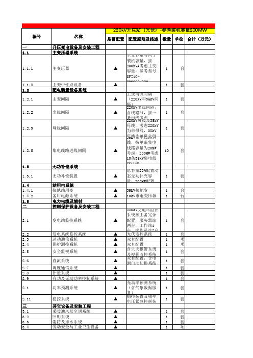 新能源升压站典型配置