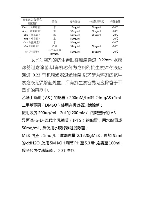 各种抗生素的配制