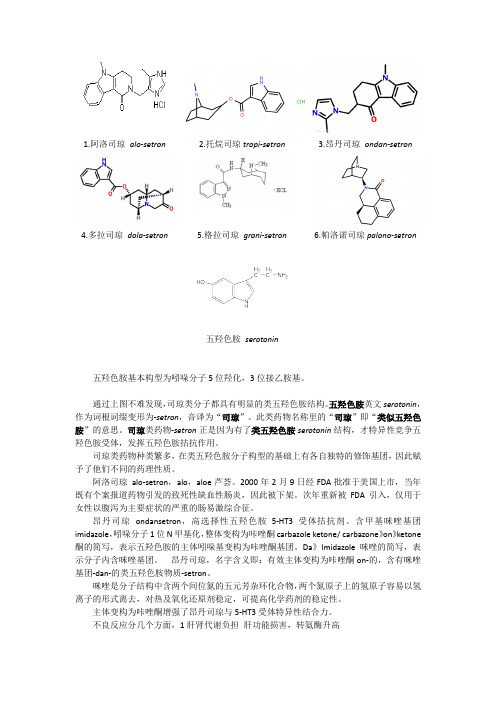 5-HT3 拮抗剂 药名药理