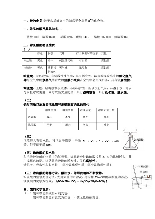 酸的知识点